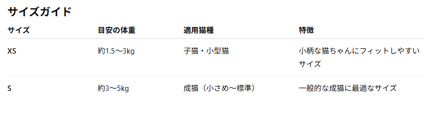 猫用ベスト型ハーネス&リードセット|脱走防止・通気性メッシュ・安全フィット